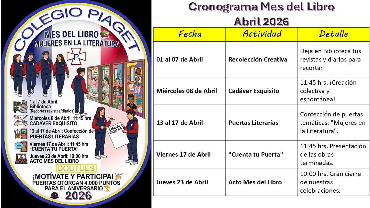 Cronograma Mes del Libro Abril 2026 del Colegio Piaget